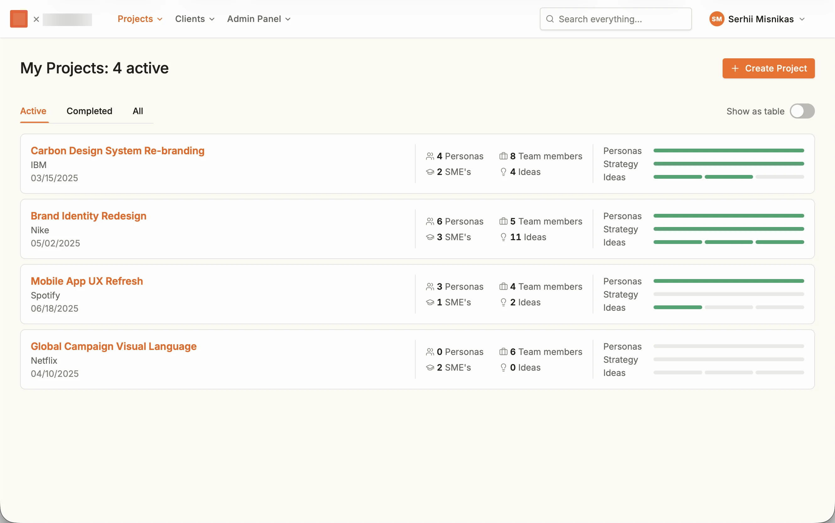 Project dashboard with cards showing participants and progress