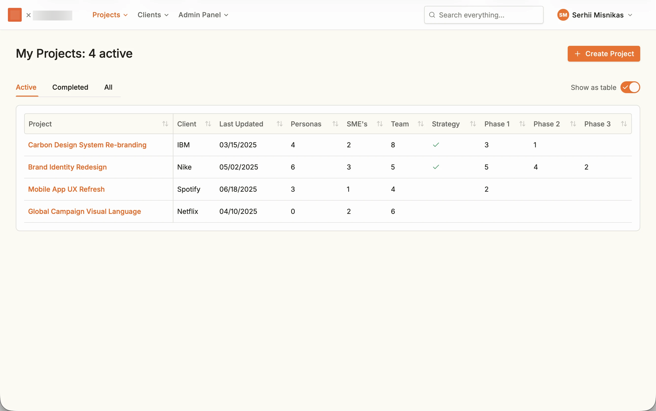 Project dashboard in table view